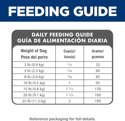 Hill'S Science Diet Adult 1-6 Small & Mini Dry Dog Food | #1 Veterinarian Recommended, Chicken & Brown Rice, 15.5 Lb. Bag