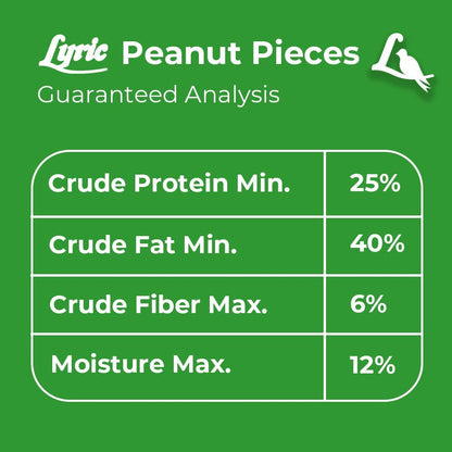 Peanut Pieces Wild Bird Seed 15 Lb Bag - Shelled Peanuts Wild Bird Food for outside Feeders - Attracts Titmice, Woodpeckers, Chickadees & More |  Peanut Pieces Wild Bird Seed - Shelled Peanuts, 15 Lb. Bag