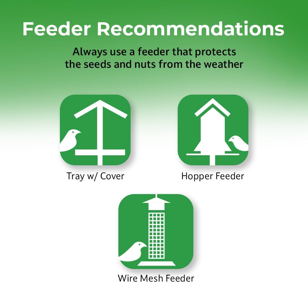 Peanut Pieces Wild Bird Seed 15 Lb Bag - Shelled Peanuts Wild Bird Food for outside Feeders - Attracts Titmice, Woodpeckers, Chickadees & More |  Peanut Pieces Wild Bird Seed - Shelled Peanuts, 15 Lb. Bag