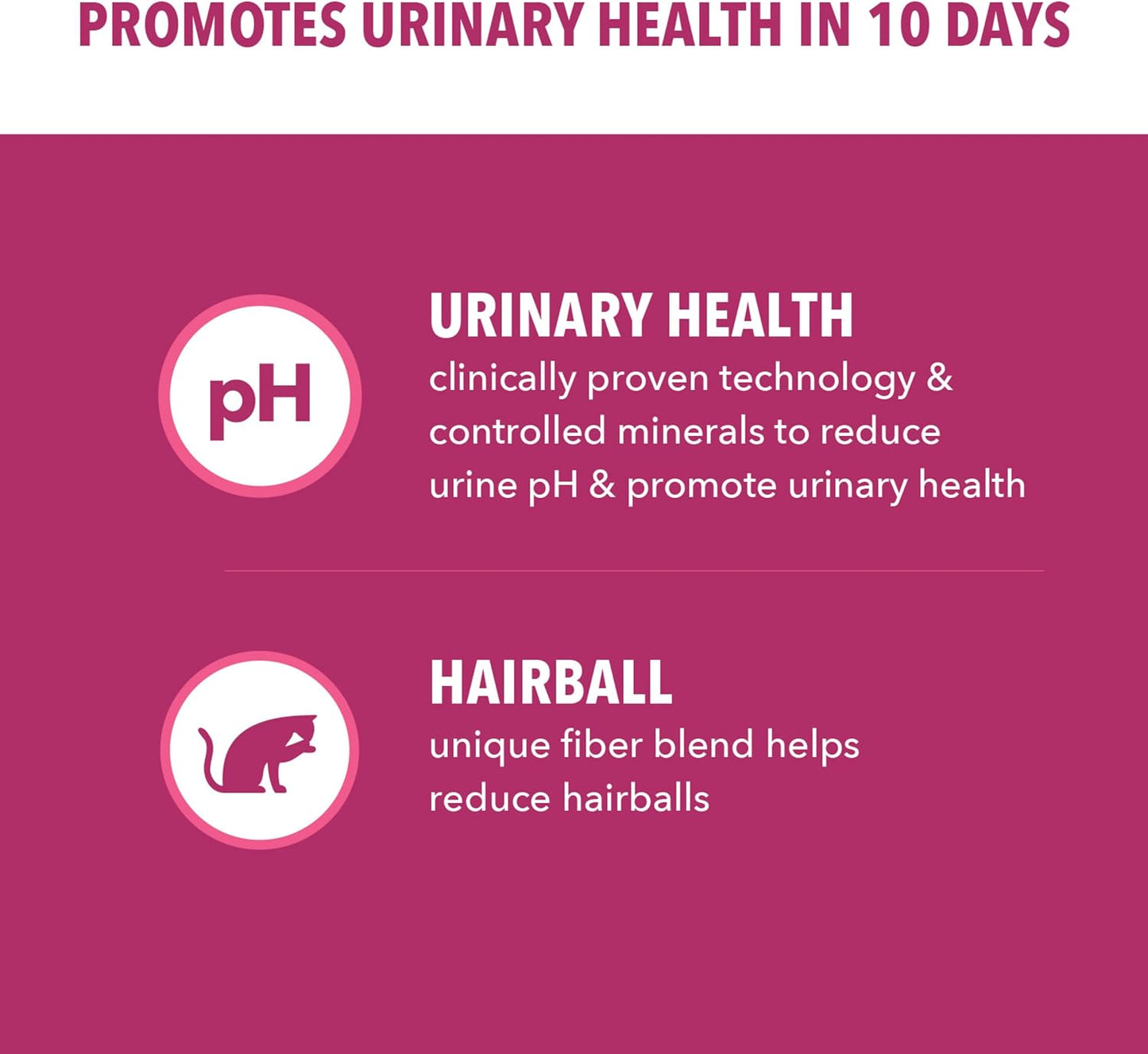 Proactive Health Urinary Tract Health Dry Cat Food, Chicken, 16 Lb | Veterinarian-Recommended, Real Chicken #1 Ingredient, Reduces Urinary Ph, Antioxidants, Antioxidants for Immune Support