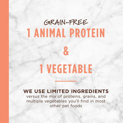 Limited Ingredient Diet Dry Dog Food, Real Salmon, 20 Lb. Bag | Single Animal Protein and Vegetable Recipe, Raw-Coated Kibble, Wild-Caught Salmon, Gentle on Sensitive Stomachs
