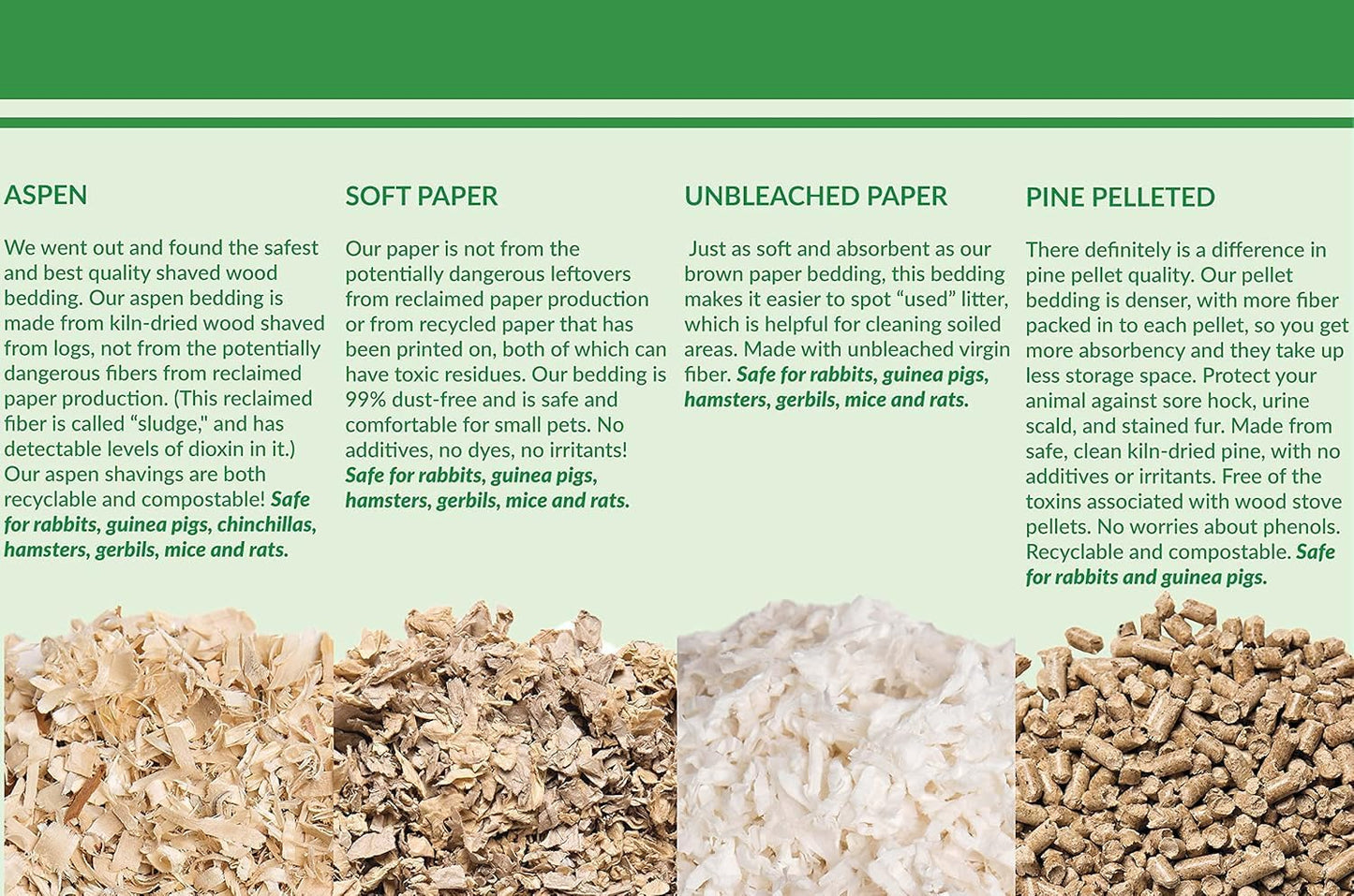 White Paper Bedding, Guinea Pig, Odor Control, 356 L | Soft Absorbent Natural Bedding, Made in USA, for Rabbits, Hamsters, Bunnies, Chinchillas & Small Pets